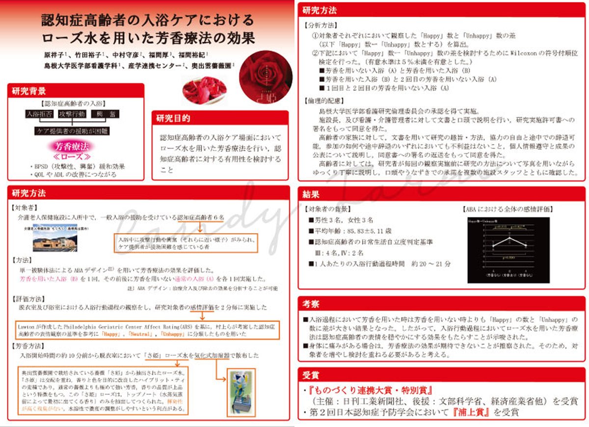 ローズ水を用いた芳香療法の研究資料