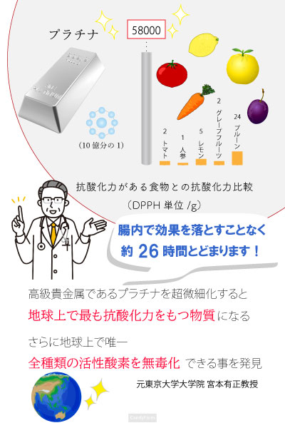 スパークリングプラチナパウダー